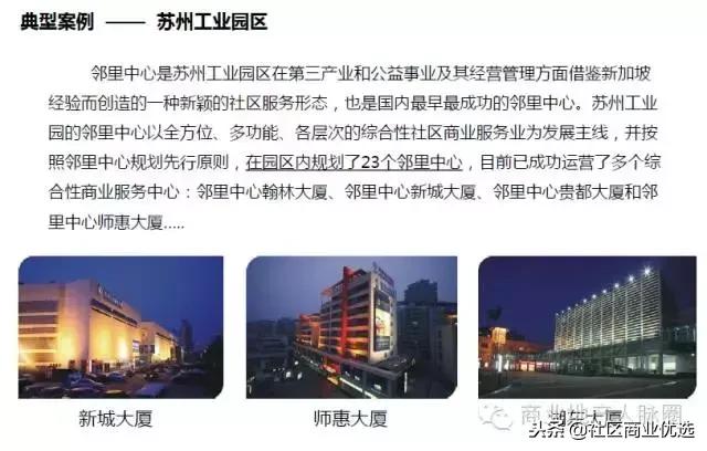 商业招商新手入门基础知识,重庆社区商业招商