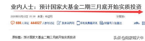 量能萎缩的后市,量能继续萎缩资金观望