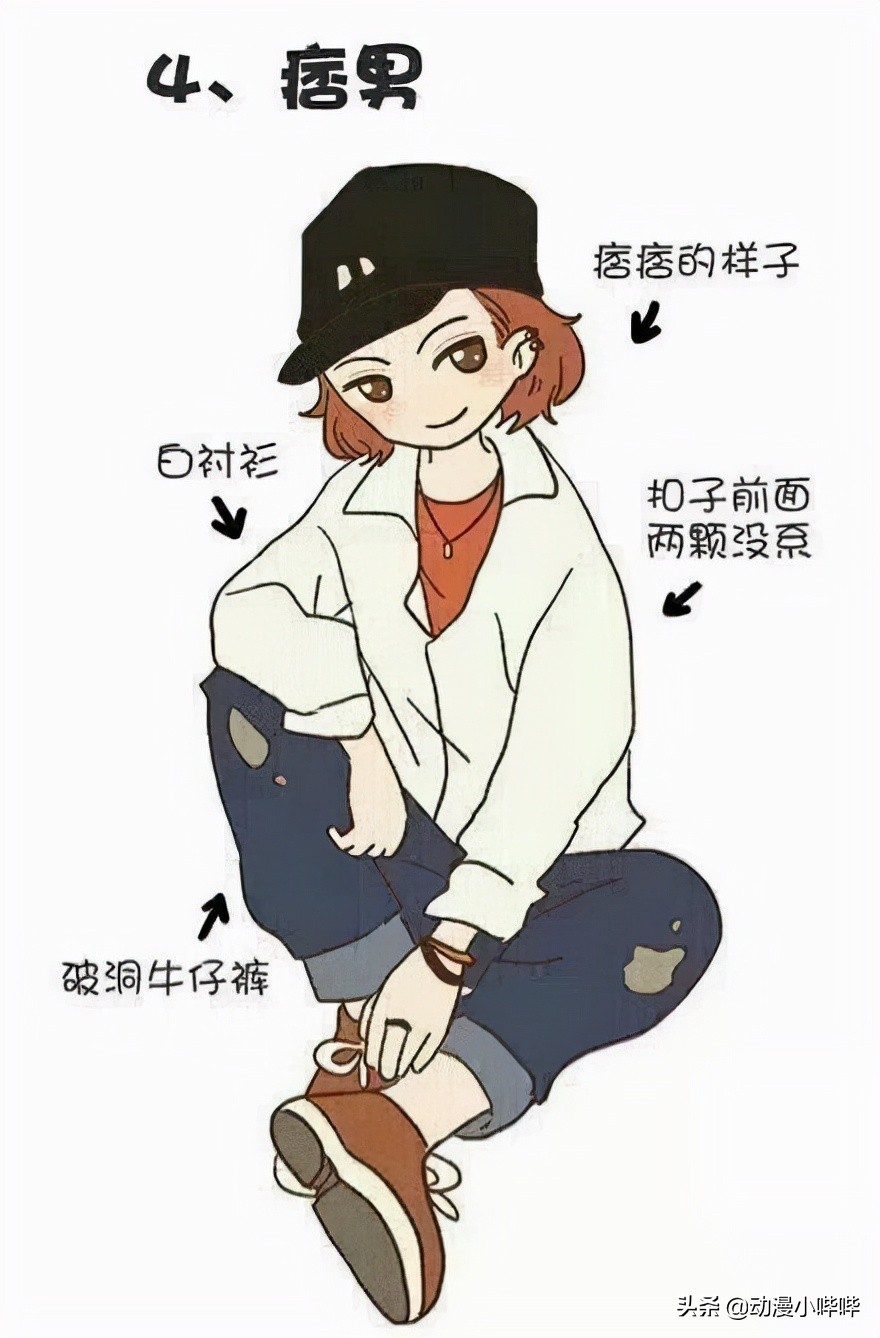 知名二次元男生画师推荐,二次元画师人设图男