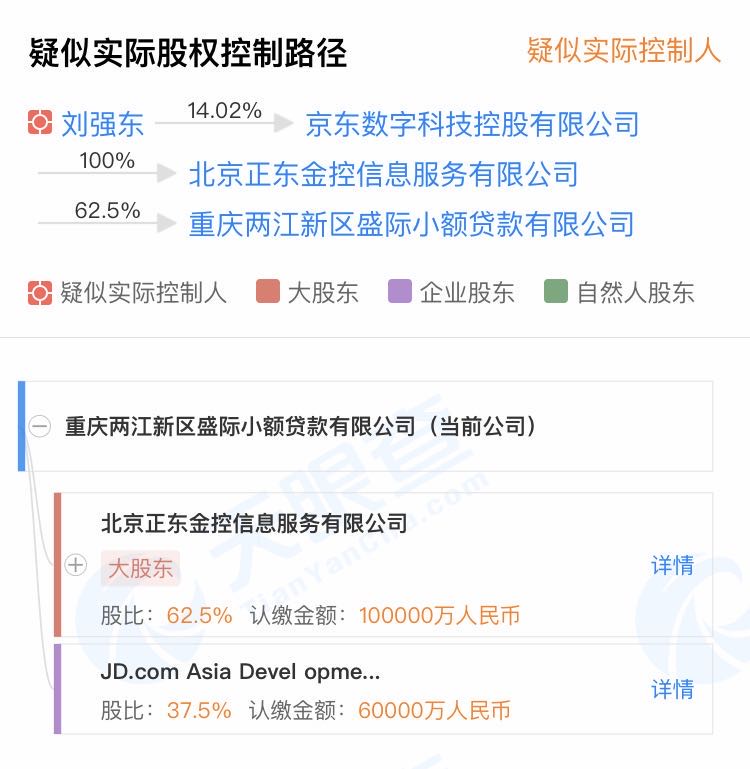 京东白条有逾期还能贷款买房吗,京东白条买房贷款征信有影响吗