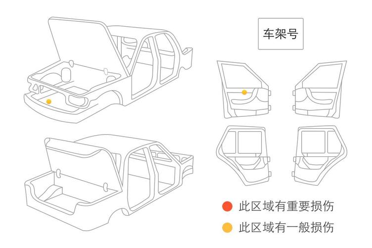 如何鉴定赛欧二手车真假,二手车雪佛兰科鲁兹鉴定技巧