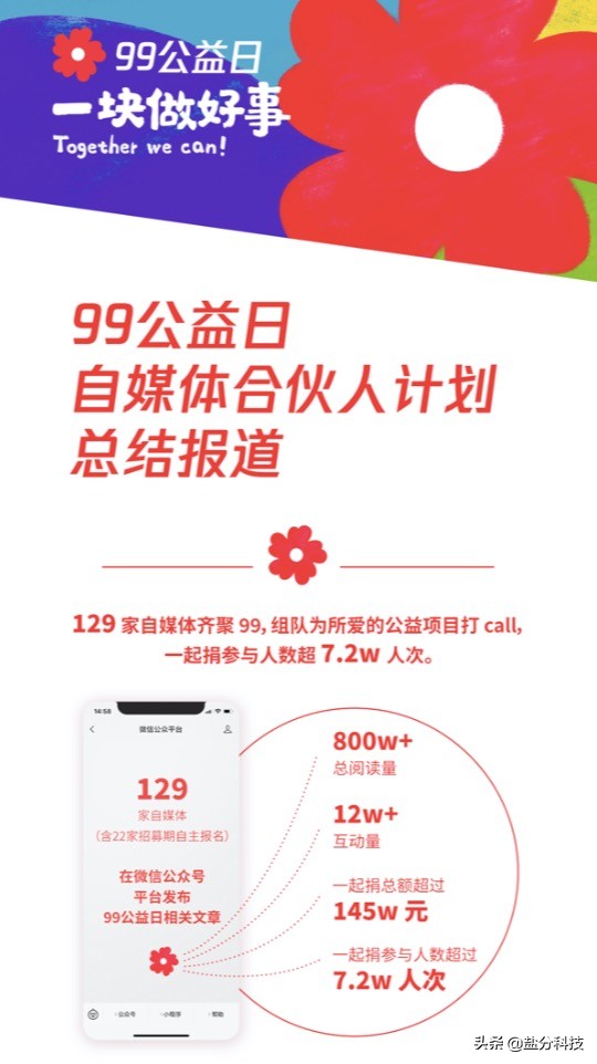 99公益日,十万加散装卫生巾,第一次用文字帮到了山里女孩