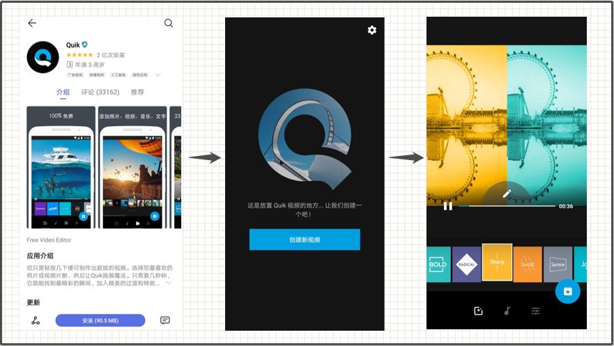 制作短视频app需要学什么,短视频制作哪个app好
