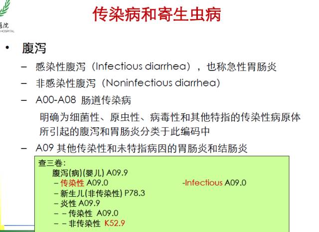 icd编码规则详解,一文读懂intp