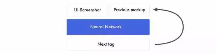 自动解析html源码,即时设计怎么生成html源码