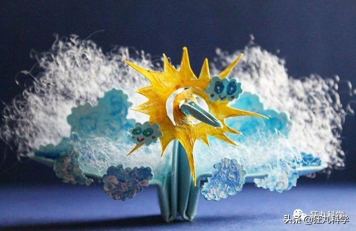 用折纸怎么才能折出千纸鹤,千纸鹤神仙叠法