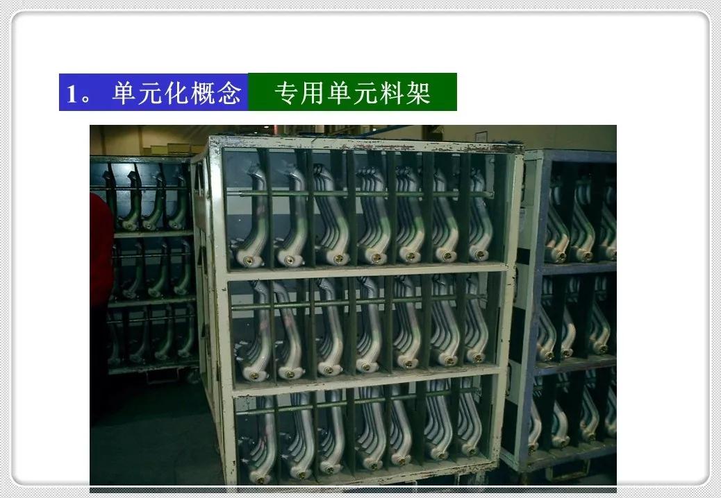 精益化物流管理,精益管理仓储作业管理