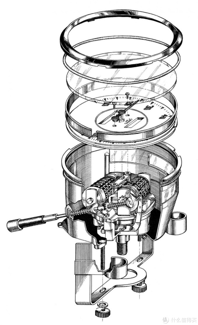毫无用处的汽车知识篇,汽车无用功能小知识