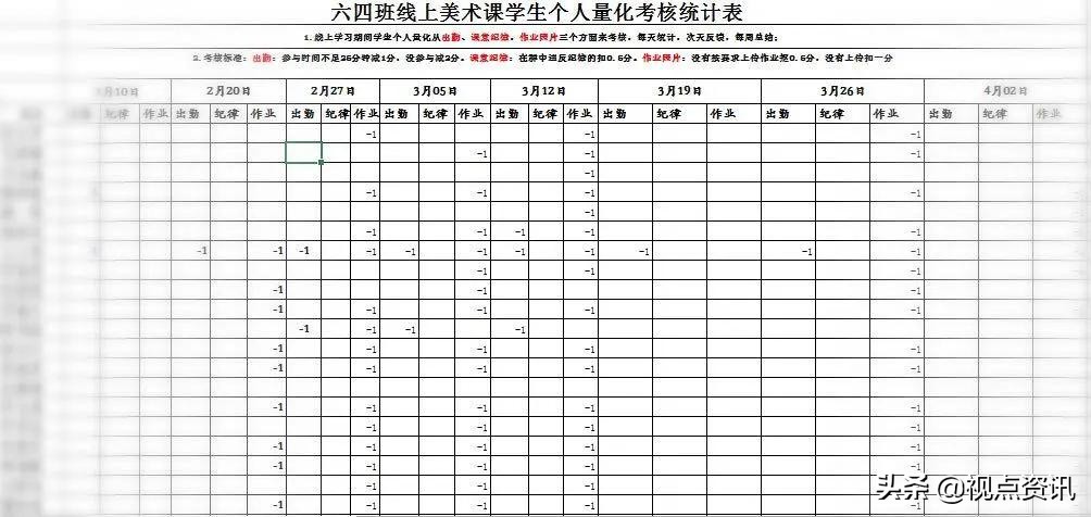 郑东康宁小学老师,郑州市郑东新区康宁小学