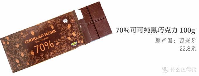 宜家网购不包邮,宜家不值得买的30件东西