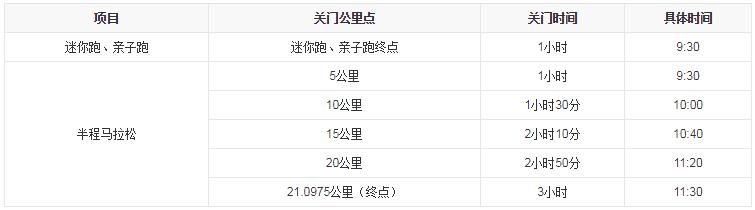 重庆铁山坪森林康养基地,重庆避暑康养基地