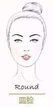 乃万造型无刘海,乃万剪刘海