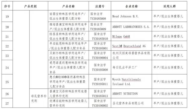 一招教你辨别真假奶粉,怎么识别真奶粉和假奶粉