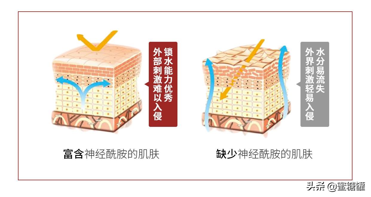 异位性湿疹吃什么药好,皮肤病湿疹痒吗