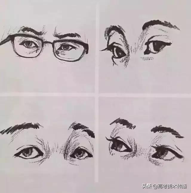 速写五官技法,速写五官的画法精讲