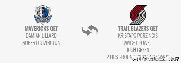 恭喜戈贝尔恭喜东契奇,恭喜东契奇