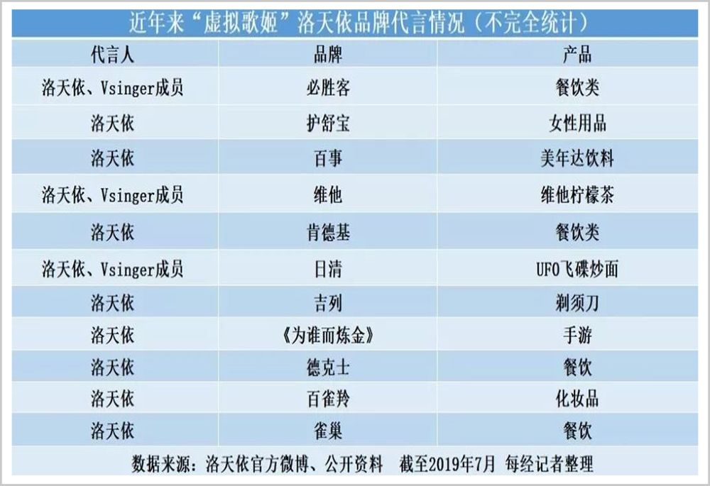 虚拟IP江湖：一门缘于孤独的年轻人生意