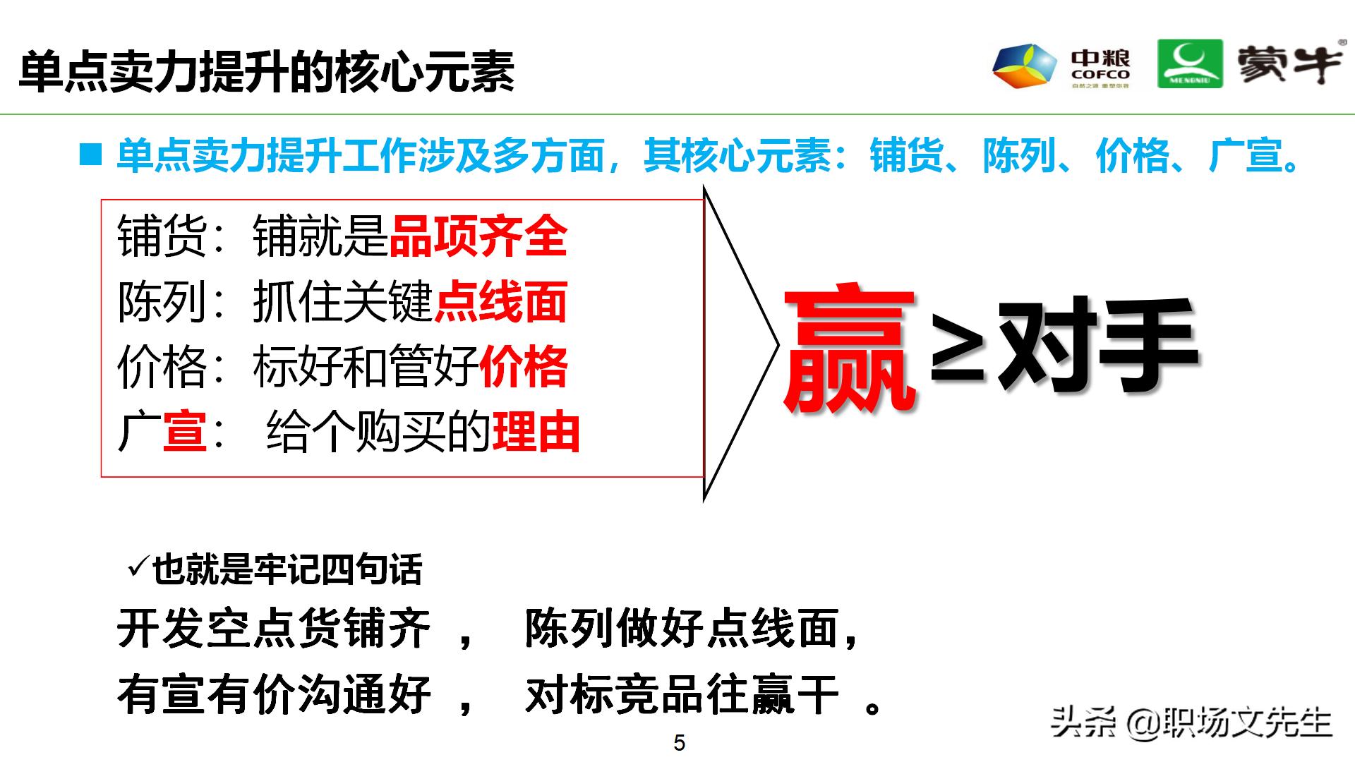 年薪180万蒙牛销售总监分享：52页蒙牛销售单点卖力提升