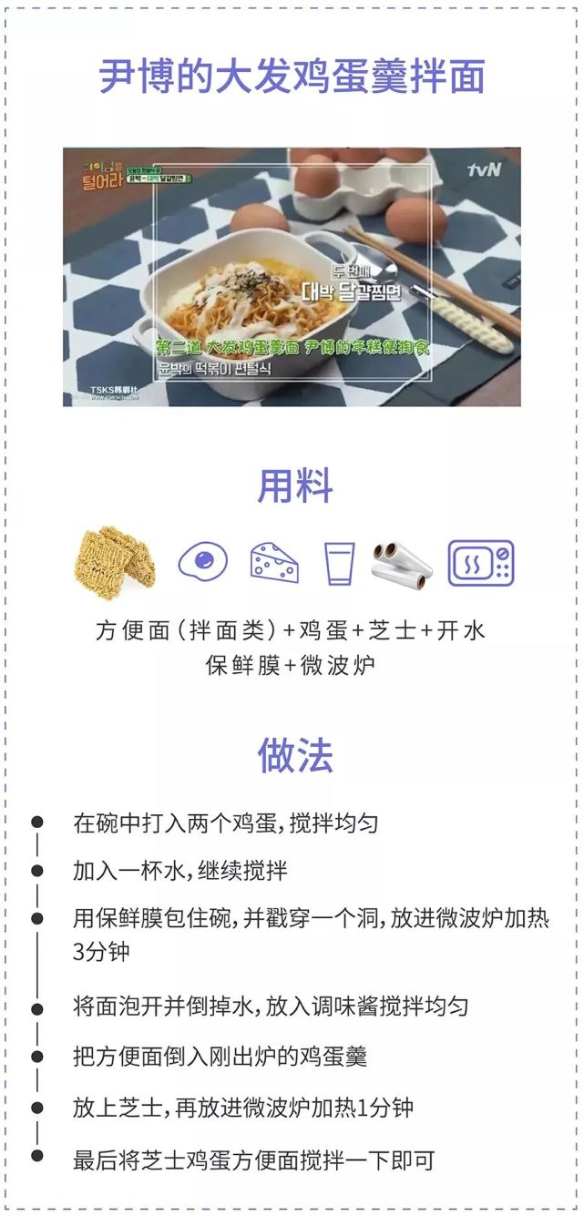 我的方便面煮得太香,被邻居举报了