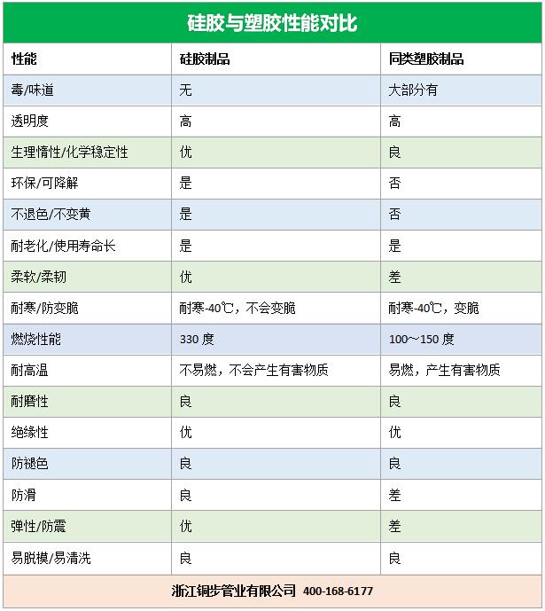 家中地下水管漏水怎么查找漏水点,家里地下水管漏水怎么查漏水点