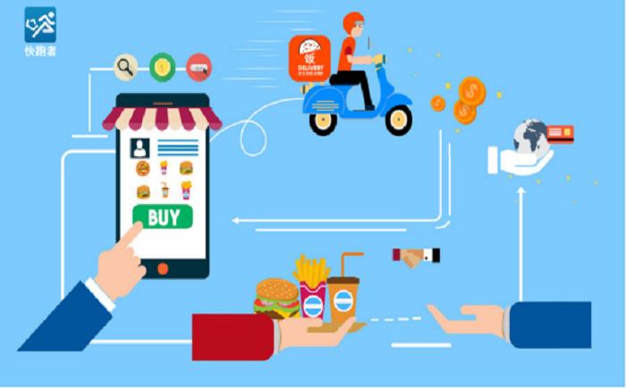 同城跑腿怎么加盟,同城跑腿加盟好还是自己开好