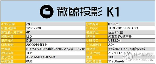 微鲸投影仪k1和e2plus的区别,微鲸投影仪k1和k1plus区别