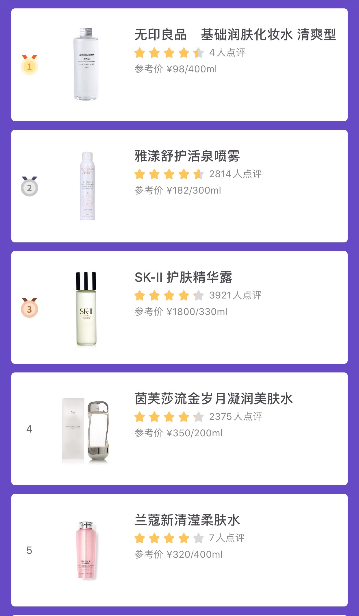 十大品牌化妆水排行前十名,前十名化妆水