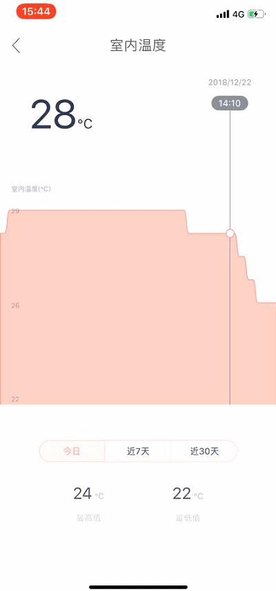 新风系统最便宜解决方案,新风系统购买注意事项
