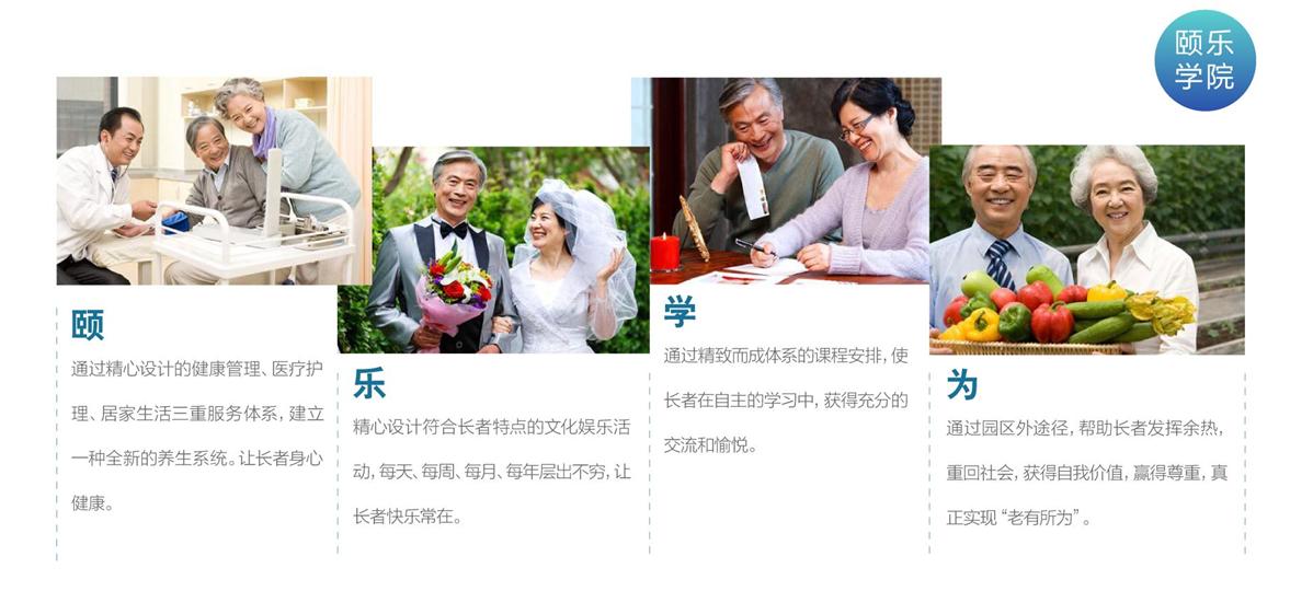 蓝城康养产业园,蓝城健康产业园项目