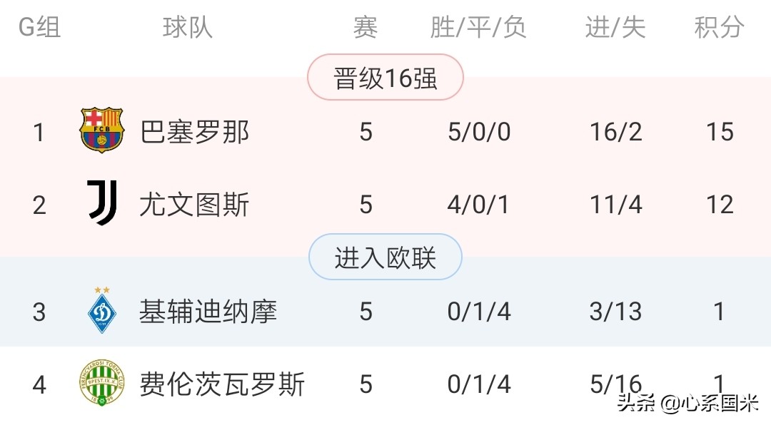 笑看风云比赛完整版,欧冠最新赛况大巴黎对皇马