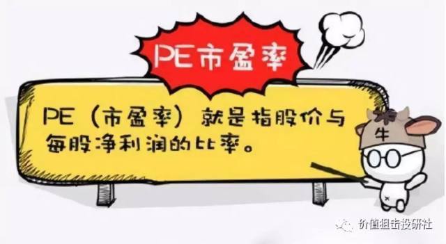 什么是市盈率如何使用市盈率,市盈率pe和市盈率ttm是什么意思