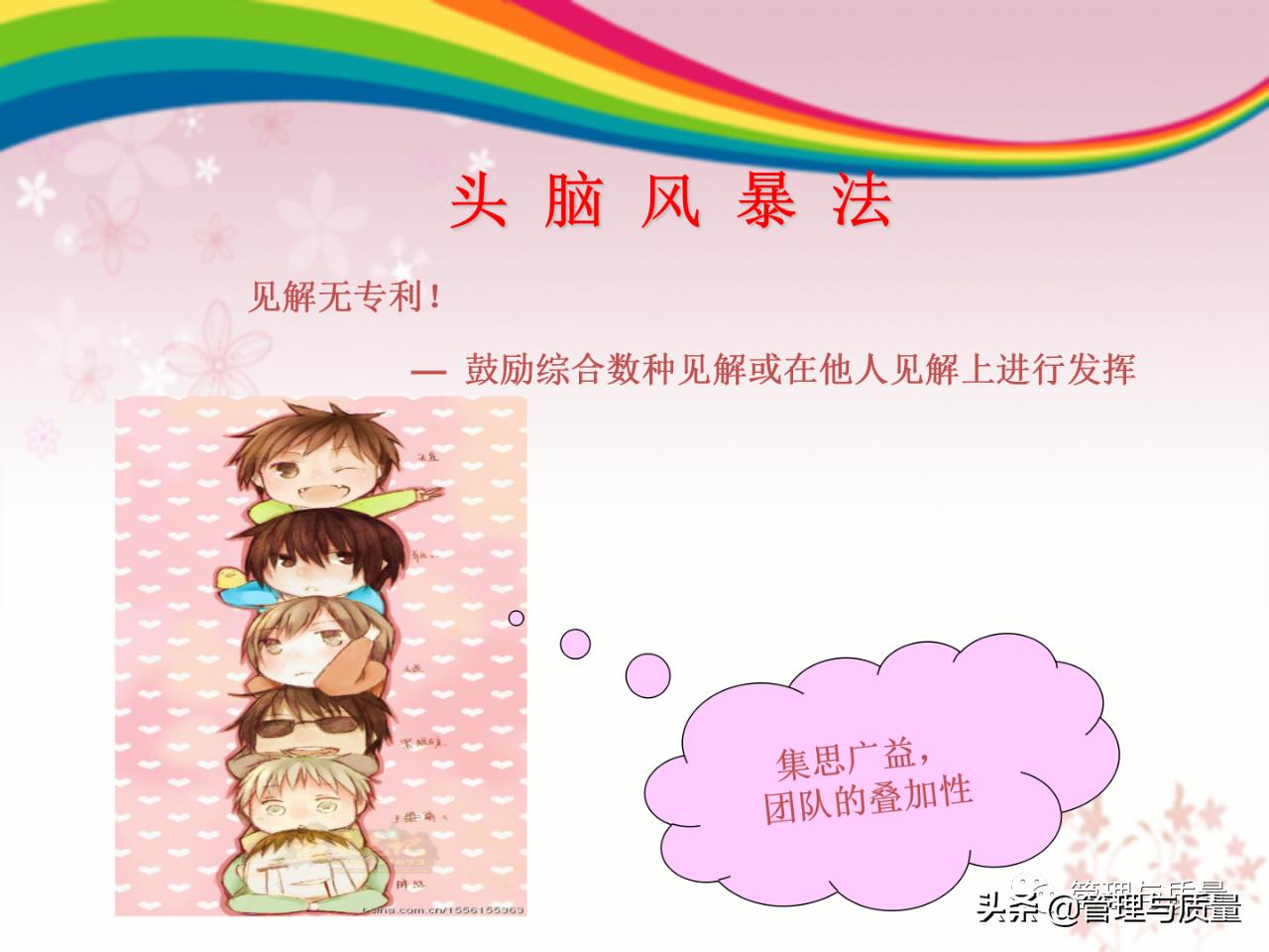 品管圈ppt制作的技巧和方法,品管圈的基础ppt免费