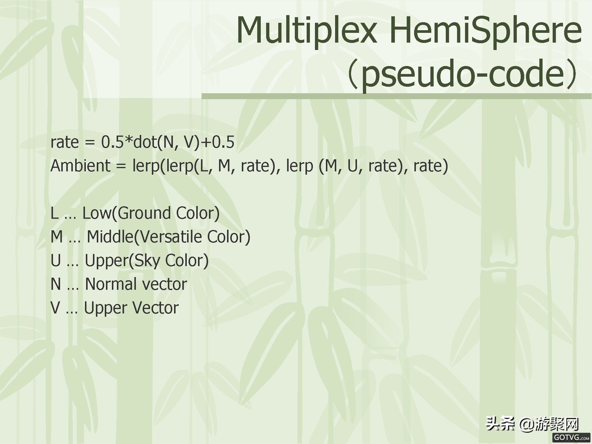 3d手机游戏开发讲座,3d游戏场景培训