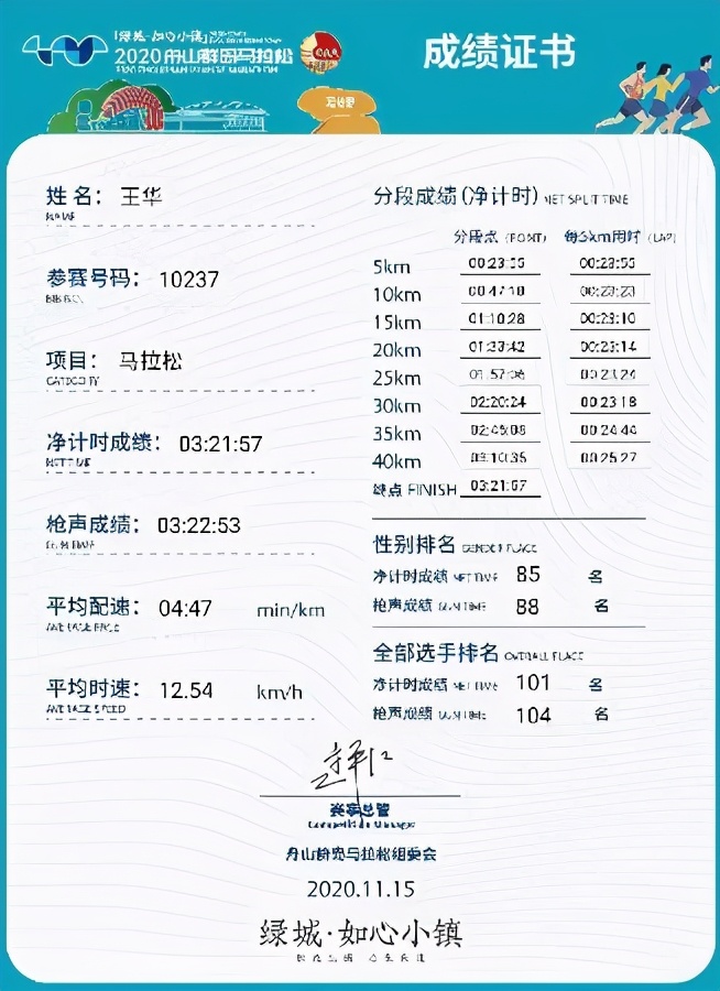 慢跑哪款跑鞋最好,慢跑初学者跑几公里