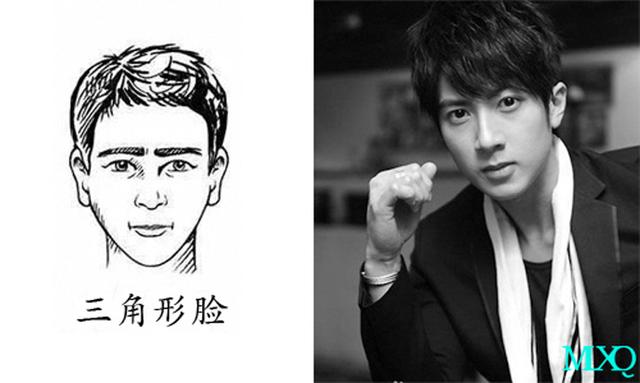 收藏男士发型,男生如何选一款适合自己的发型