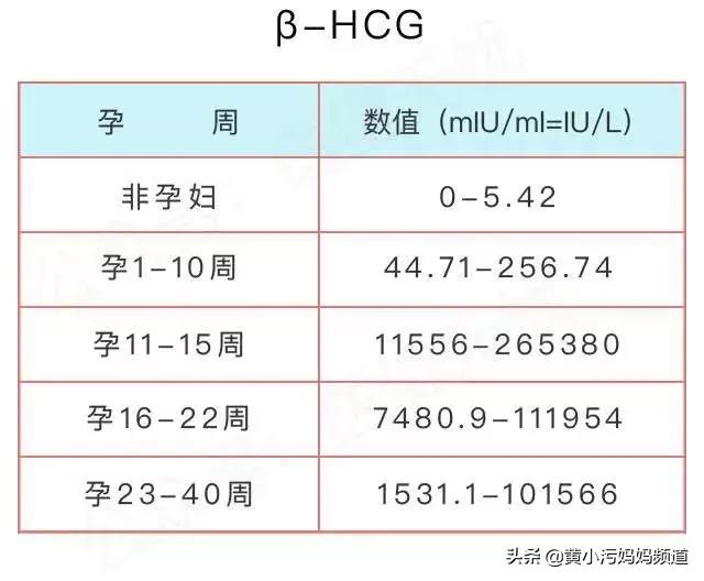 怀孕时有孕吐反应是好是坏,孕吐严重的体质怀孕前该怎么调养
