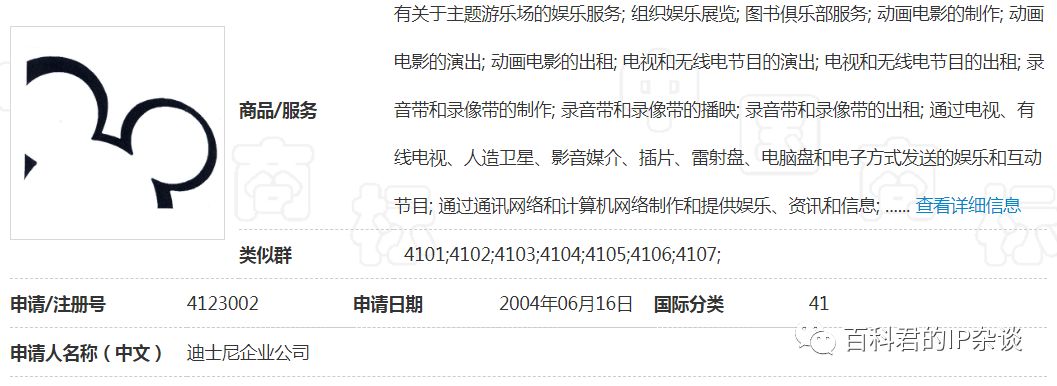 这只老鼠90岁了，身价357亿，IP许可费要收到你下下辈子