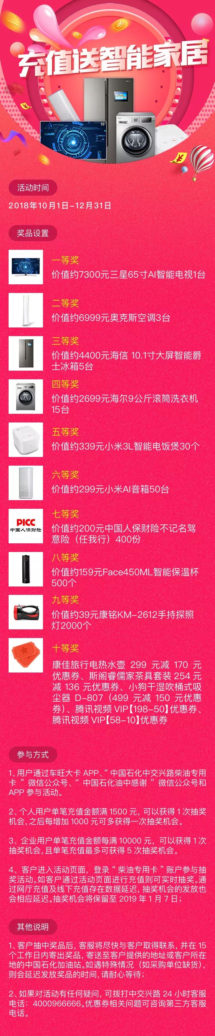 加油卡是送钱吗,加油卡充值1万送1千真的假的