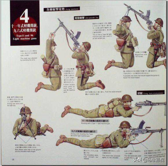 日本二战时期军用工具,二战日军陆兵装备