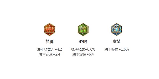 王者荣耀高渐离的专属音乐,王者荣耀高渐离听离歌奏响渔歌