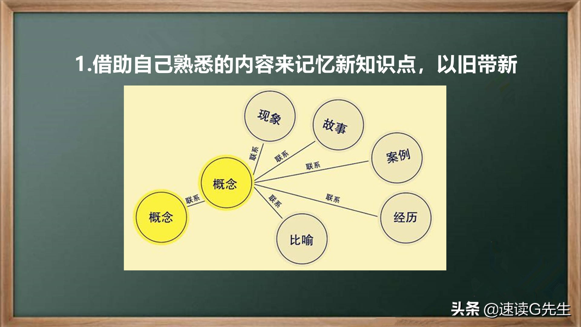 高效学习汉字的方法,斯科特杨高效学习法