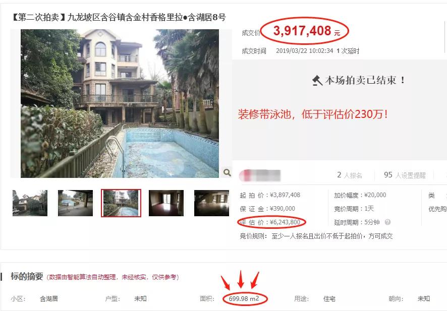 重庆法院拍卖房源一览表,重庆市的法院拍卖房子的标准