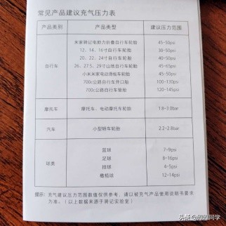 无线智能胎压监测设置,数字胎压监测数字不变