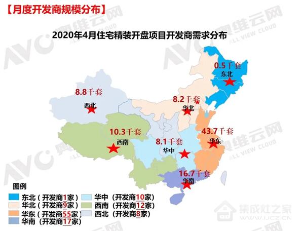 整装成为家装行业新热点,未来集成灶市场大好