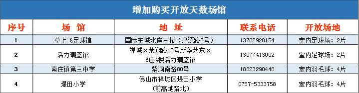 狮山公园羽毛球场,狮山体育馆羽毛球预约