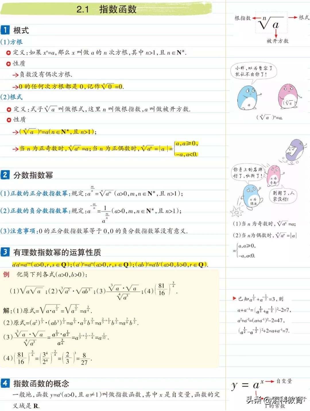 数学必修一函数零点题练习题,数学指数函数和对数函数复习
