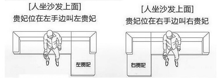 沙发贵妃位和贵妃榻的区别,沙发贵妃位是哪个部分