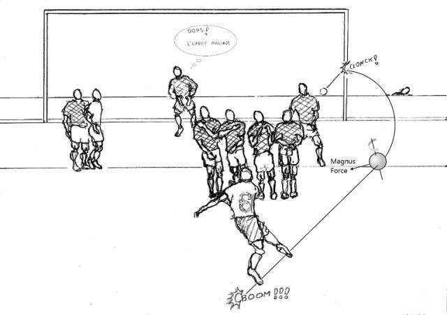 c罗十大无解电梯球,2018年世界杯c罗电梯球教学