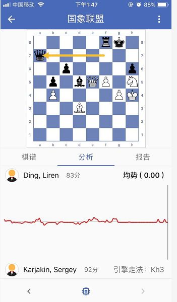 国际象棋对弈网站,国际象棋学习网站哪个最好