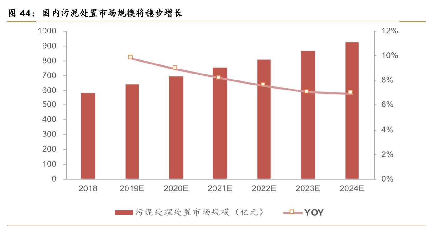 润邦股份重大项目,润邦股份海上风电装备